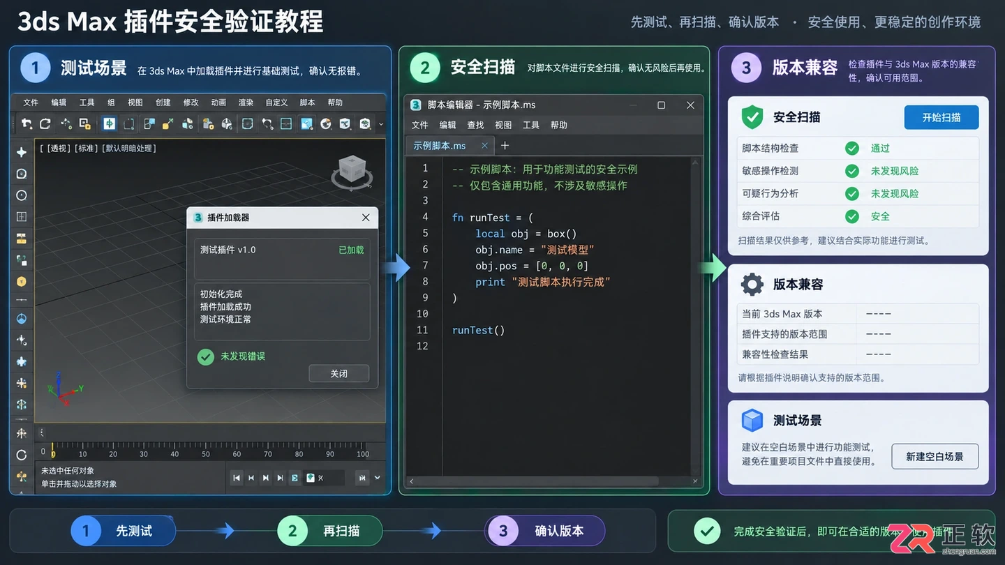 3dmax插件免费下载网站有哪些？常用资源网站推荐