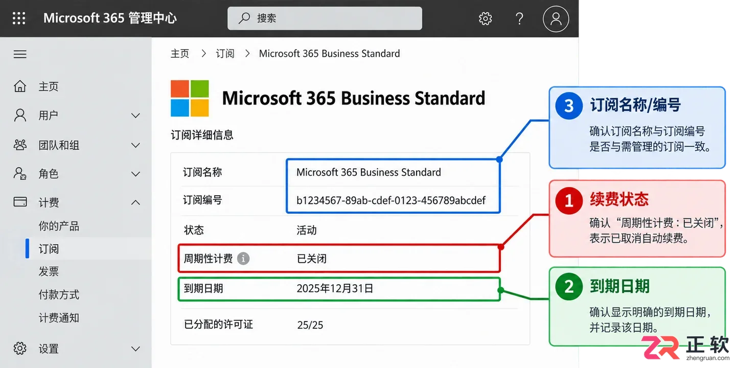 Microsoft365商业版怎么关闭自动续费