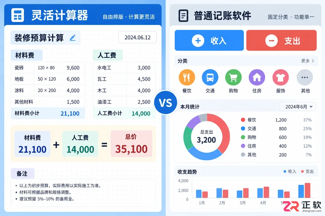 灵活计算器和普通记账软件有什么区别?适合人群对比