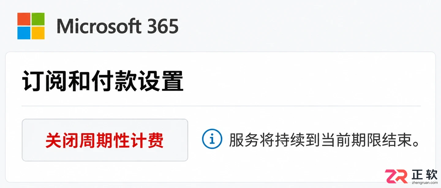 Microsoft365商业版怎么关闭自动续费