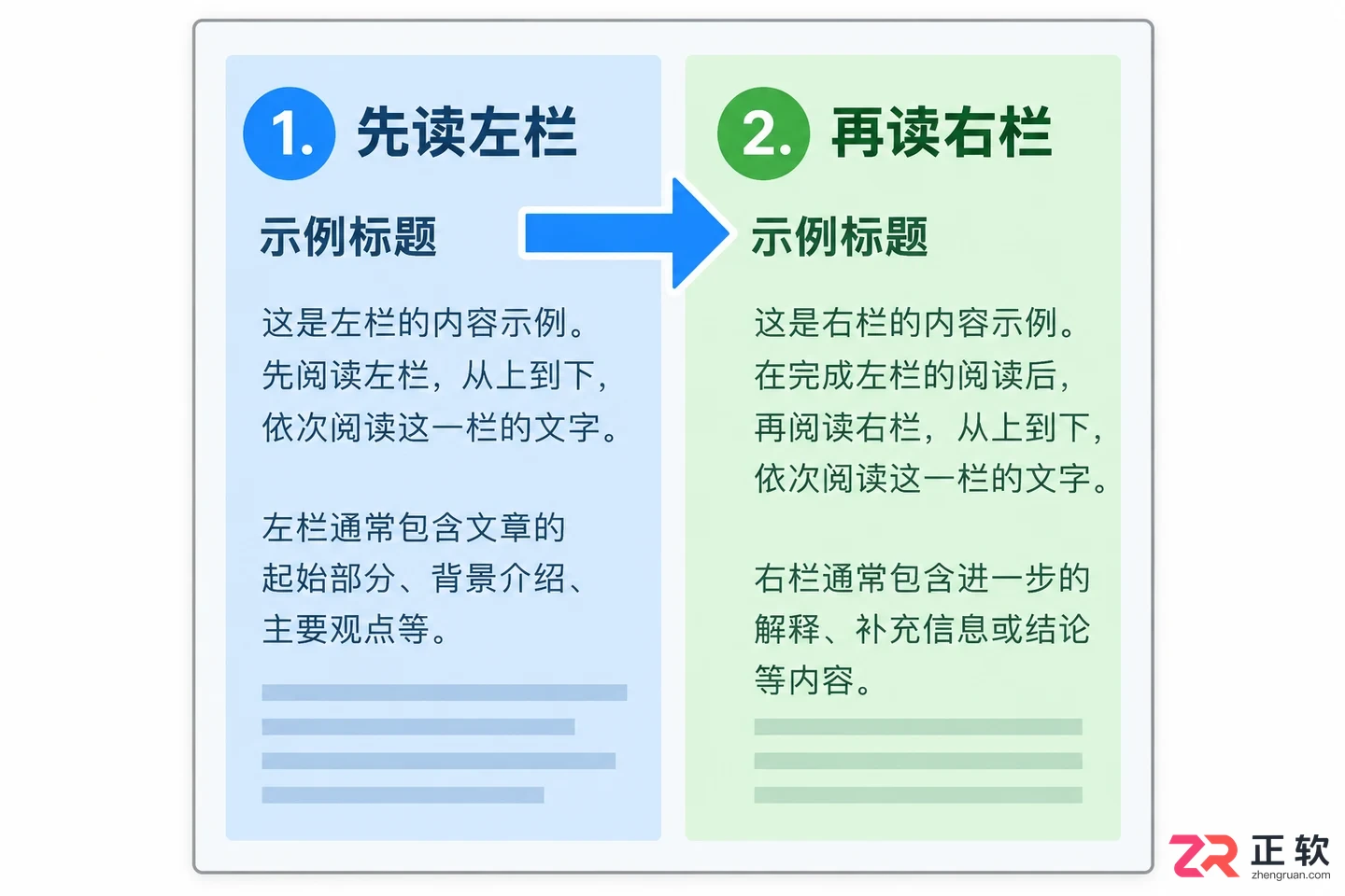 识别错字太多怎么办?白猫OCR图片处理方法