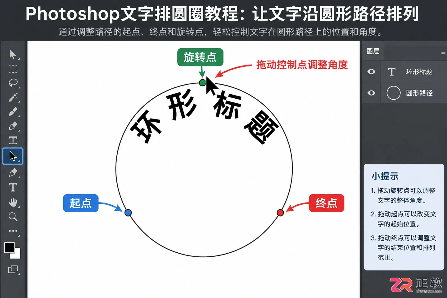 Photoshop文字排圆圈教程：让文字沿圆形路径排列