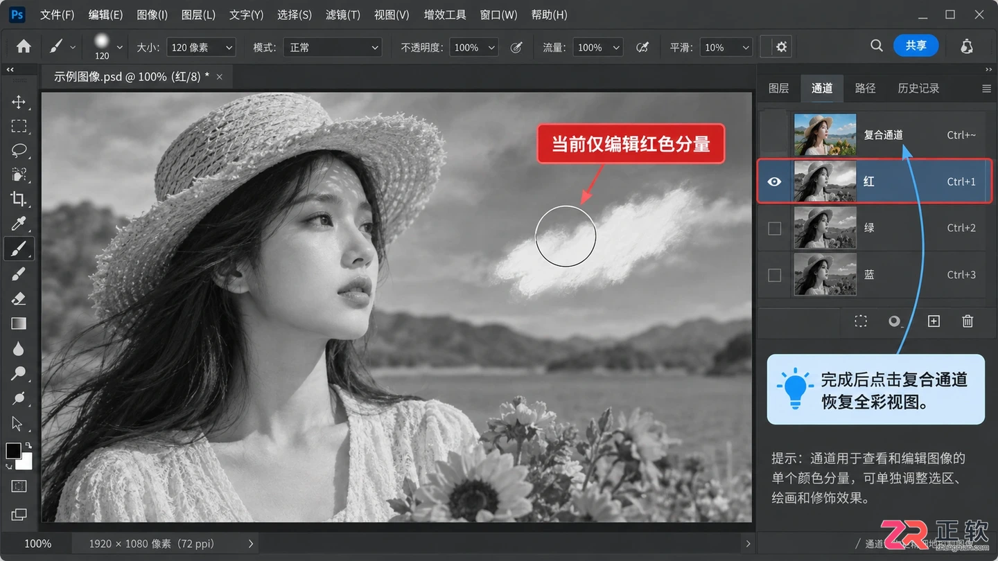 photoshop通道作用、功能及用途