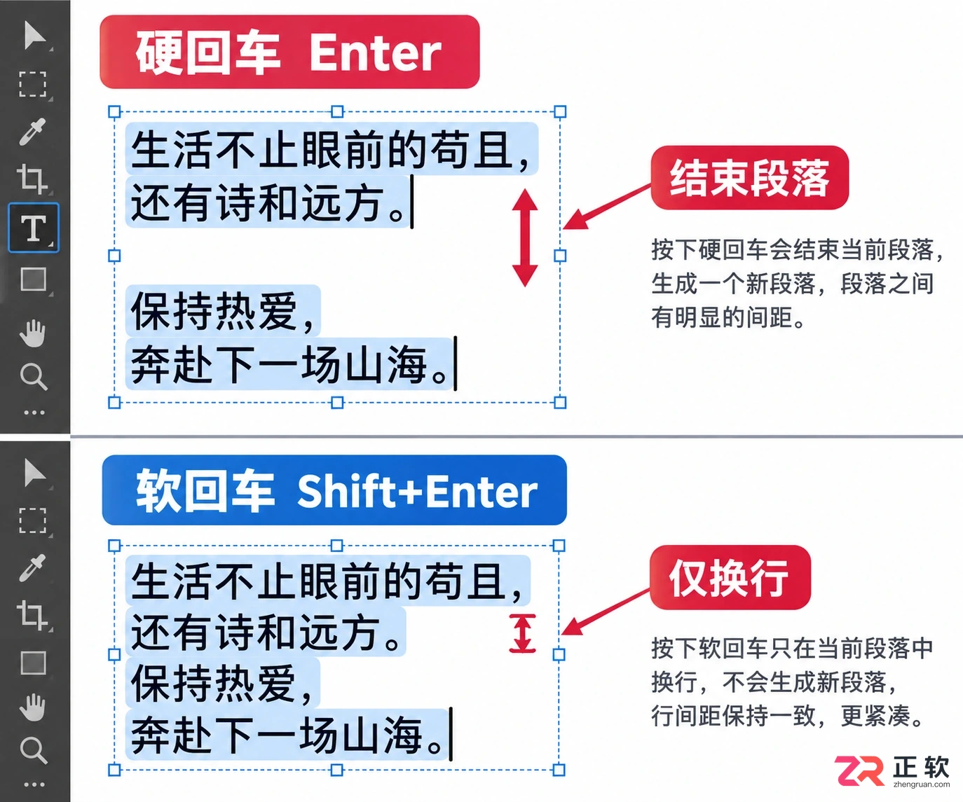 Photoshop文字怎么换行？快捷键与行间距调整方法