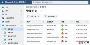 Microsoft365商业版怎么查看谁登录过账号