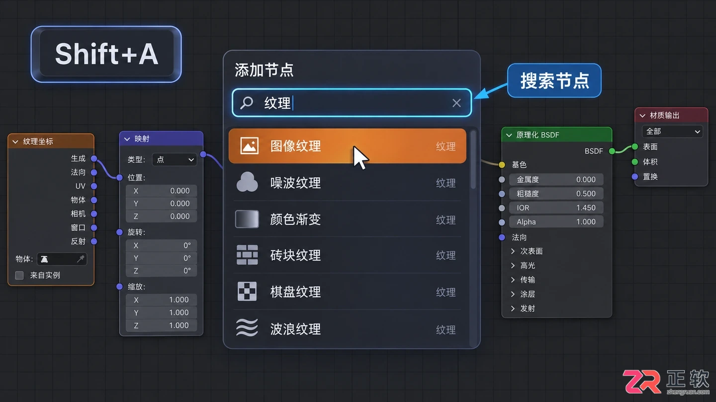 Blender节点快捷键常用功能与操作指南