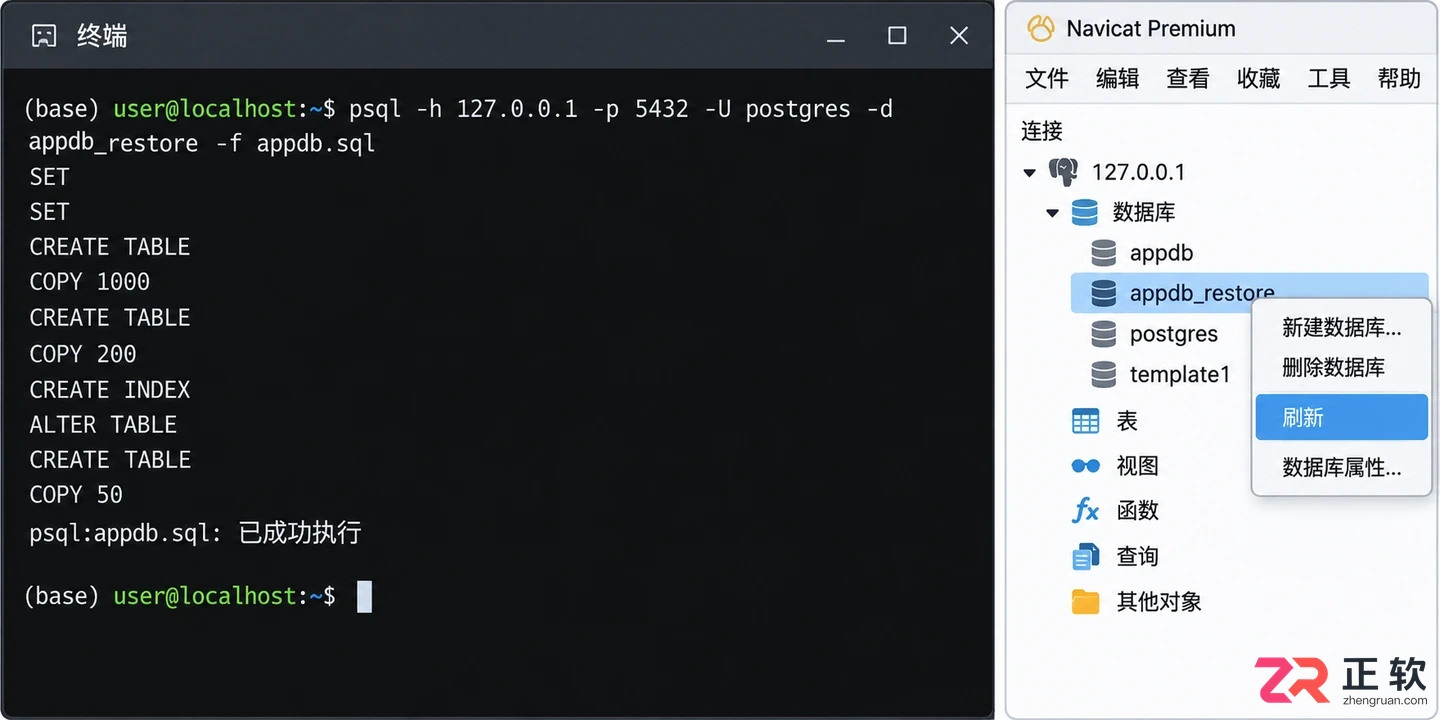 PostgreSQL备份恢复命令操作教程