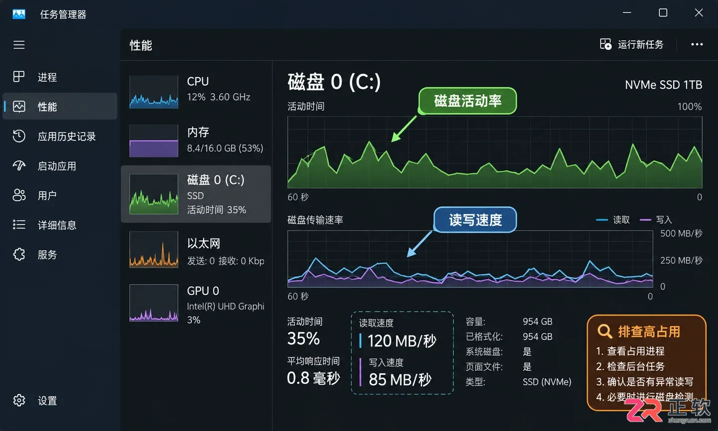 Windows11固态硬盘优化关闭磁盘碎片整理