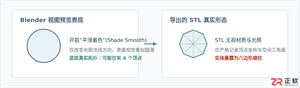 blender导出stl有一个八边形怎么去掉