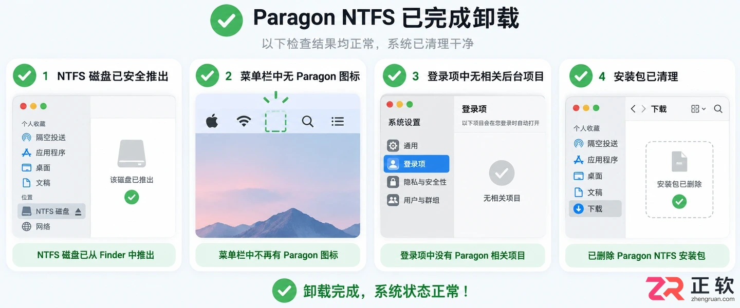 Paragon NTFS卸载教程及残留文件清理方法