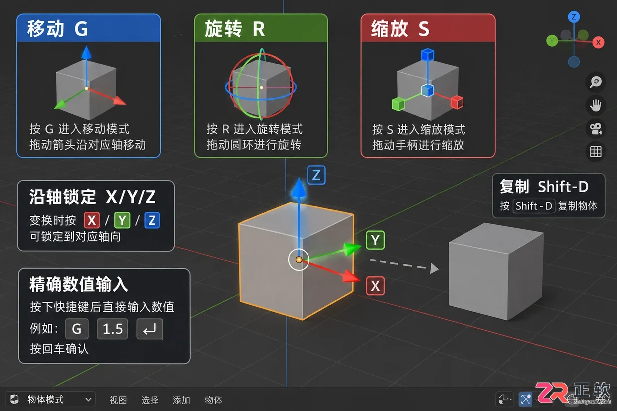 blender快捷键命令大全表按功能分类查询教程