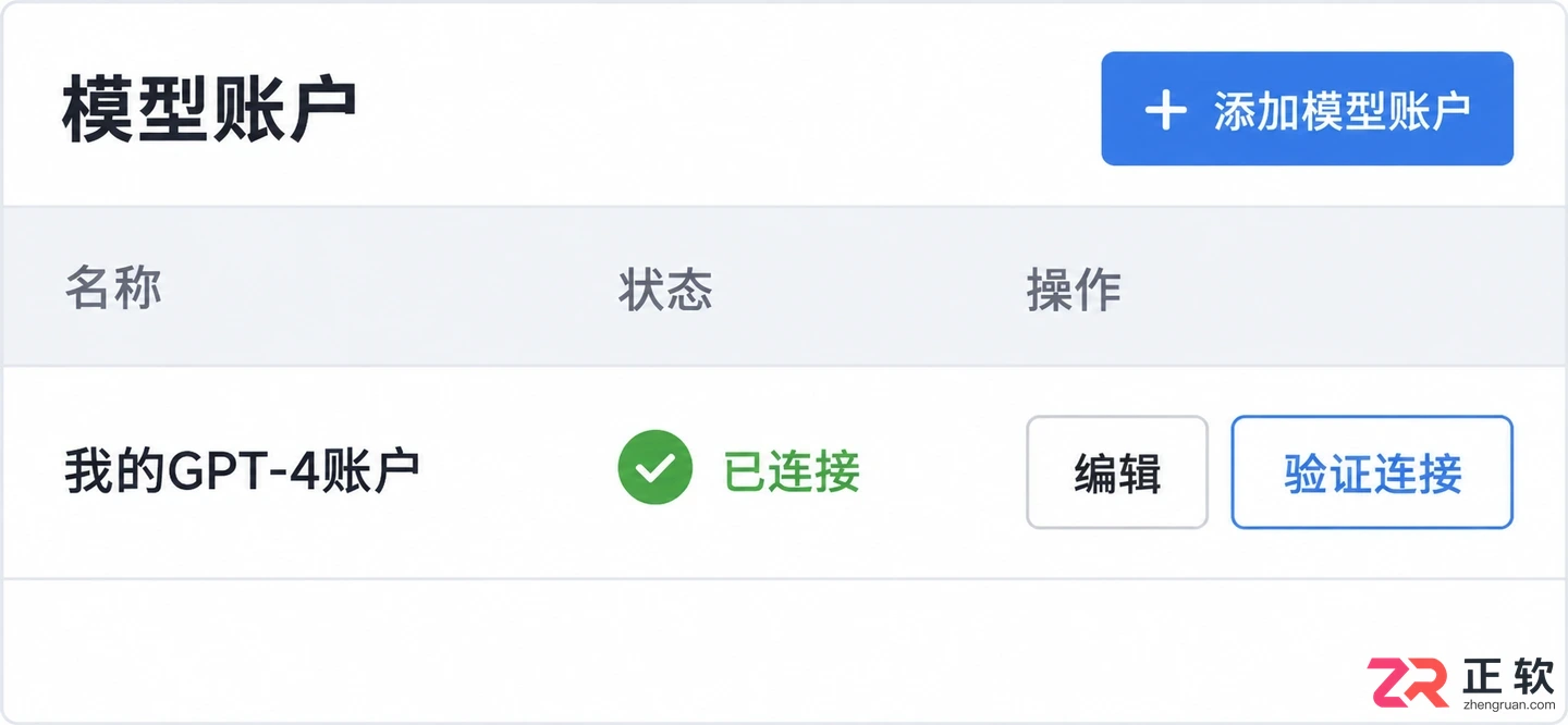 1panel自定义模型设置方法教程详解