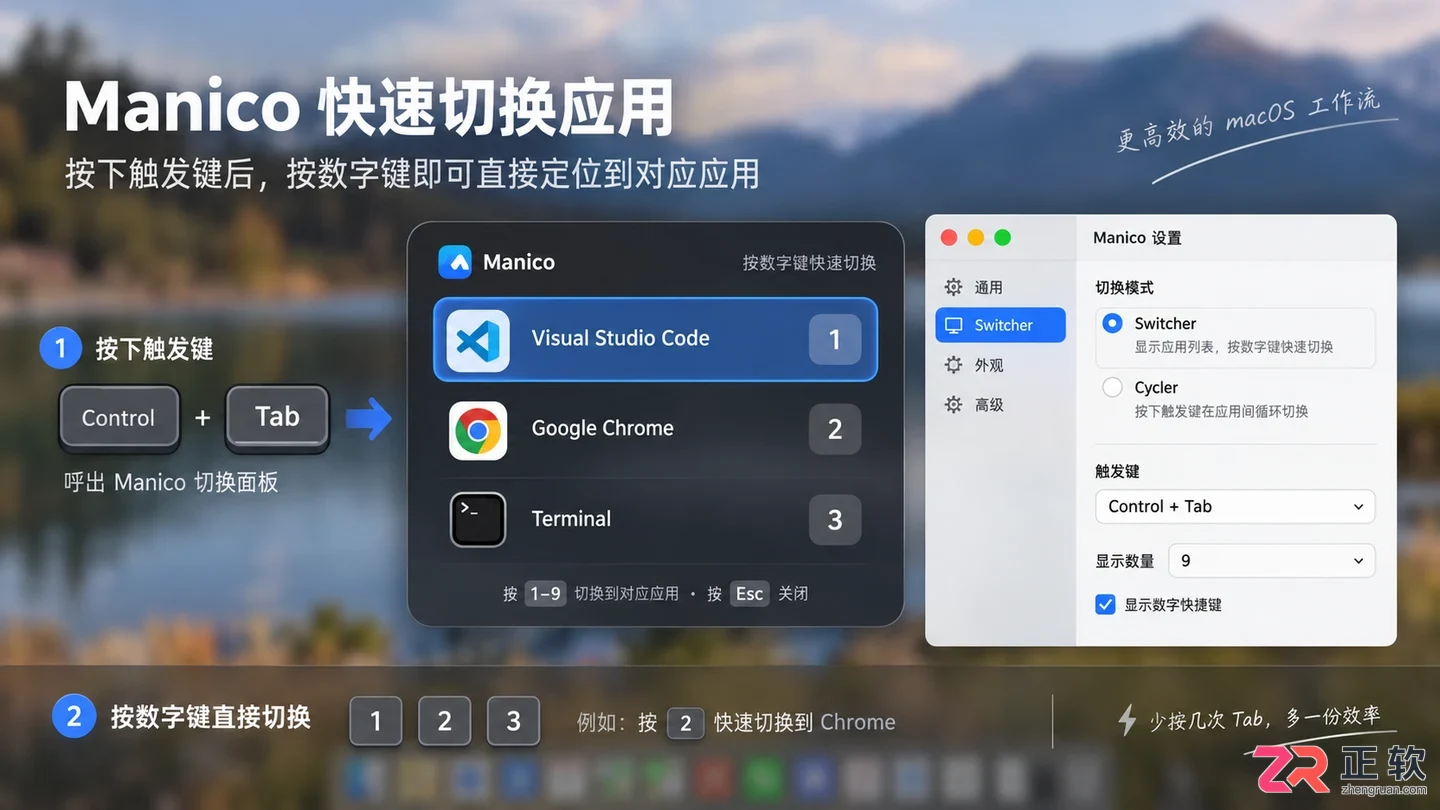 manico快捷键大全常用按键功能与操作教程