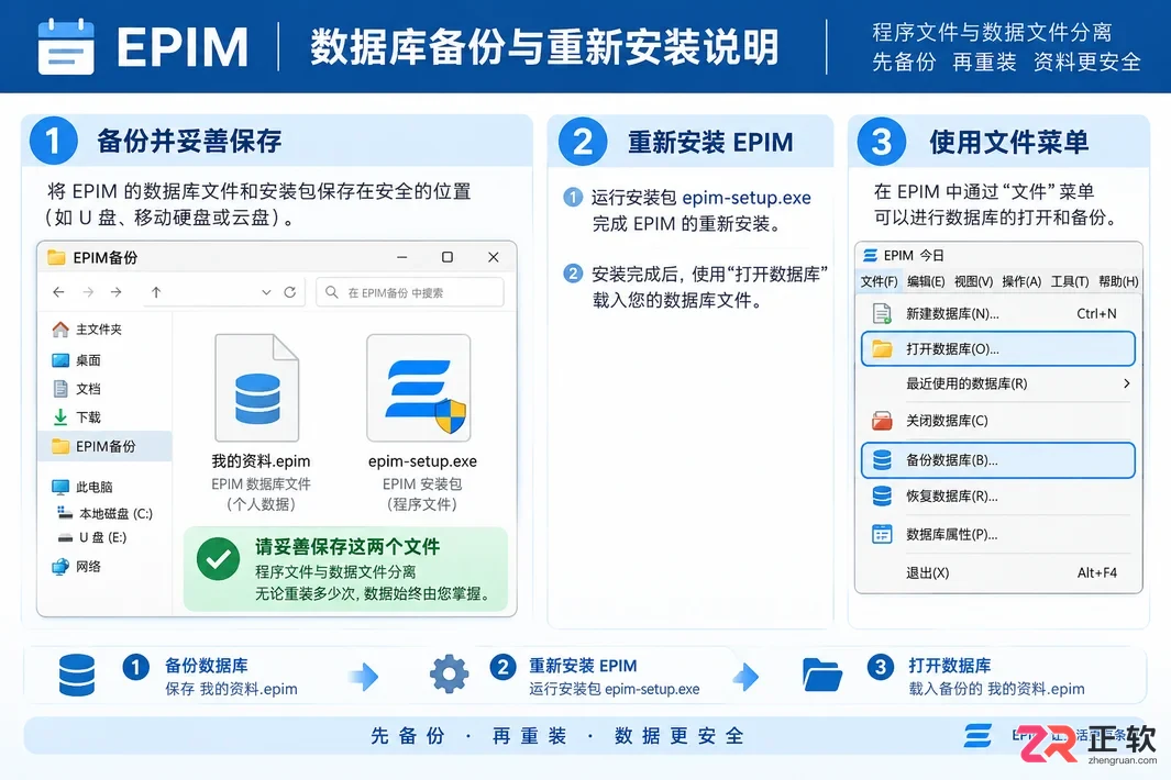epim无法打开是什么原因造成的及解决方法教程