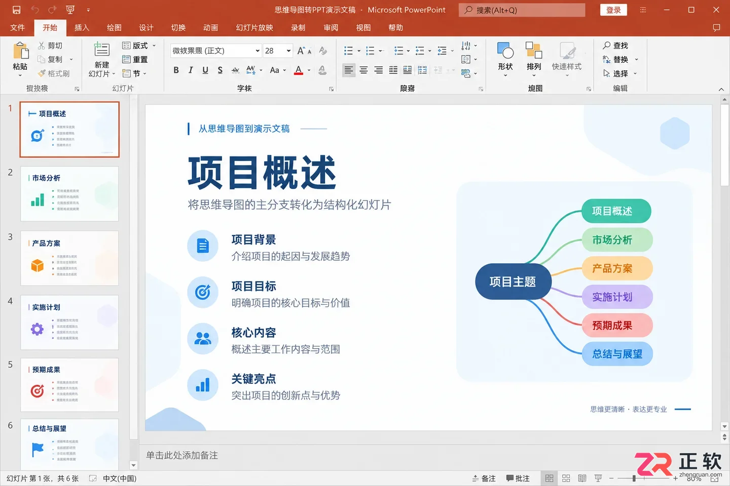 imindmap导入ppt的详细操作步骤教程