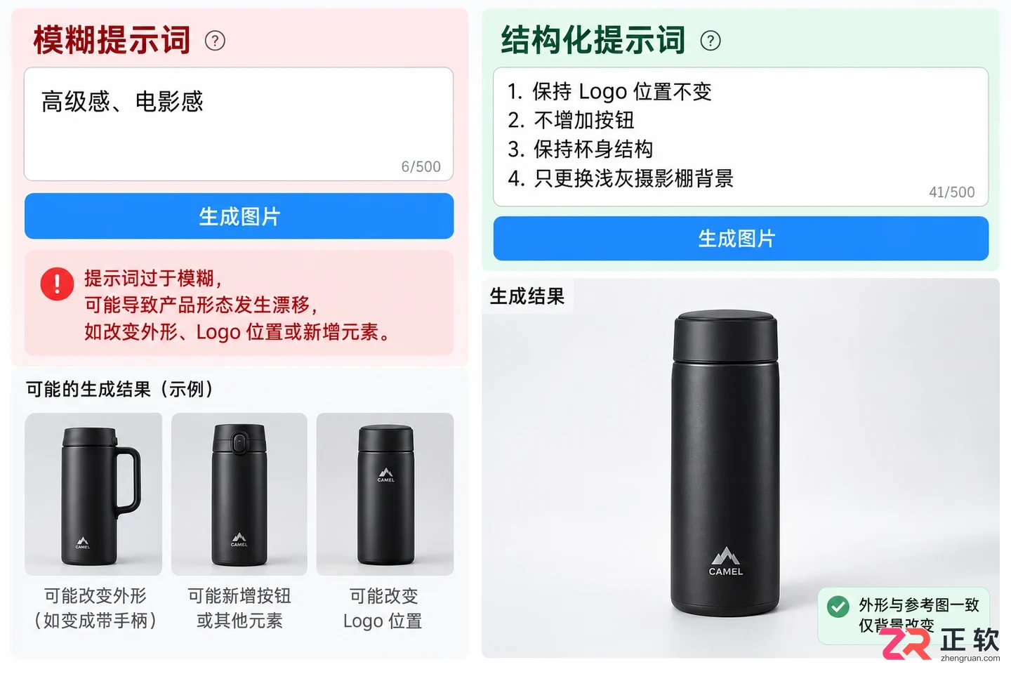 PixPix怎么保持商品真实度？防止AI修改产品形态的设置技巧