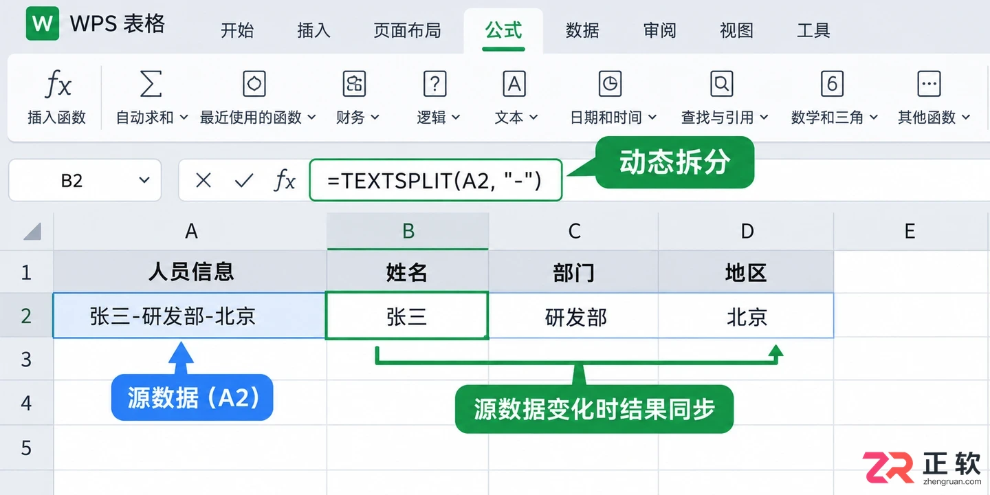 WPS 表格怎么拆分单元格内容