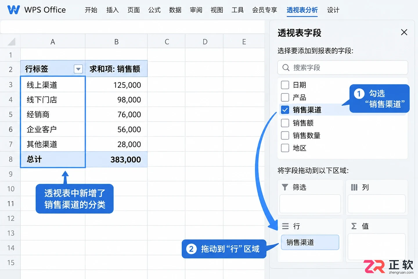 WPS 表格透视表如何刷新数据源