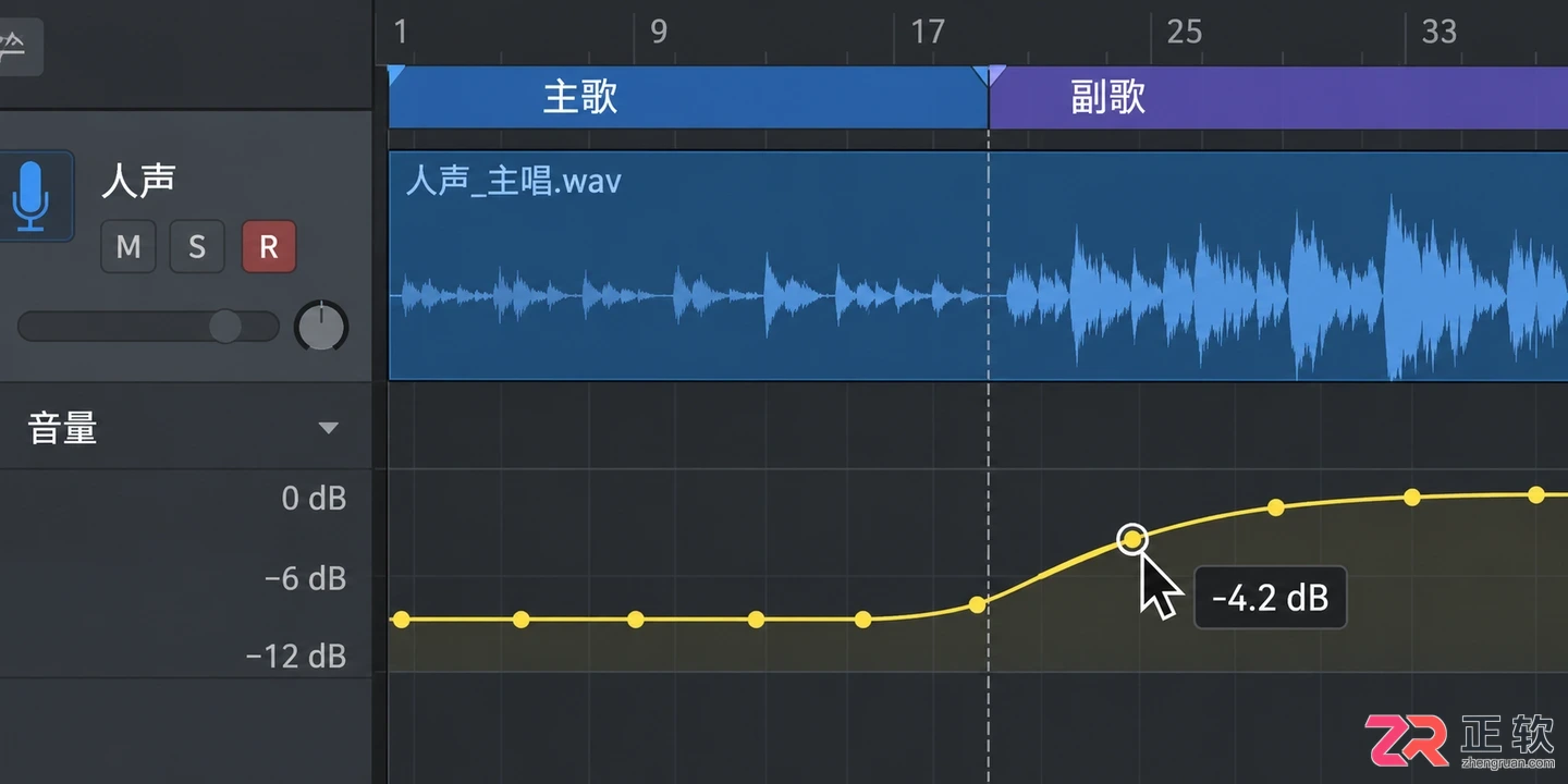 音述AI人声轨二次处理：在 DAW 中给 AI 人声加混响与延迟