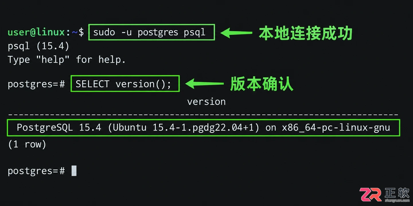 postgresql 15 linux 安装