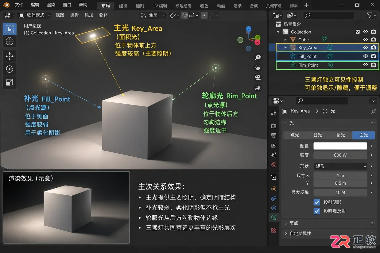 blender怎么加灯光基础操作与参数设置教程
