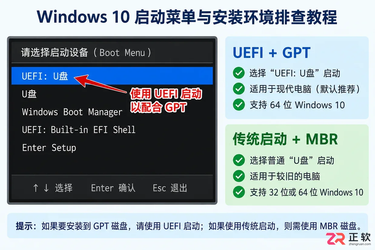 Windows10MBR分区表安装失败修复方法