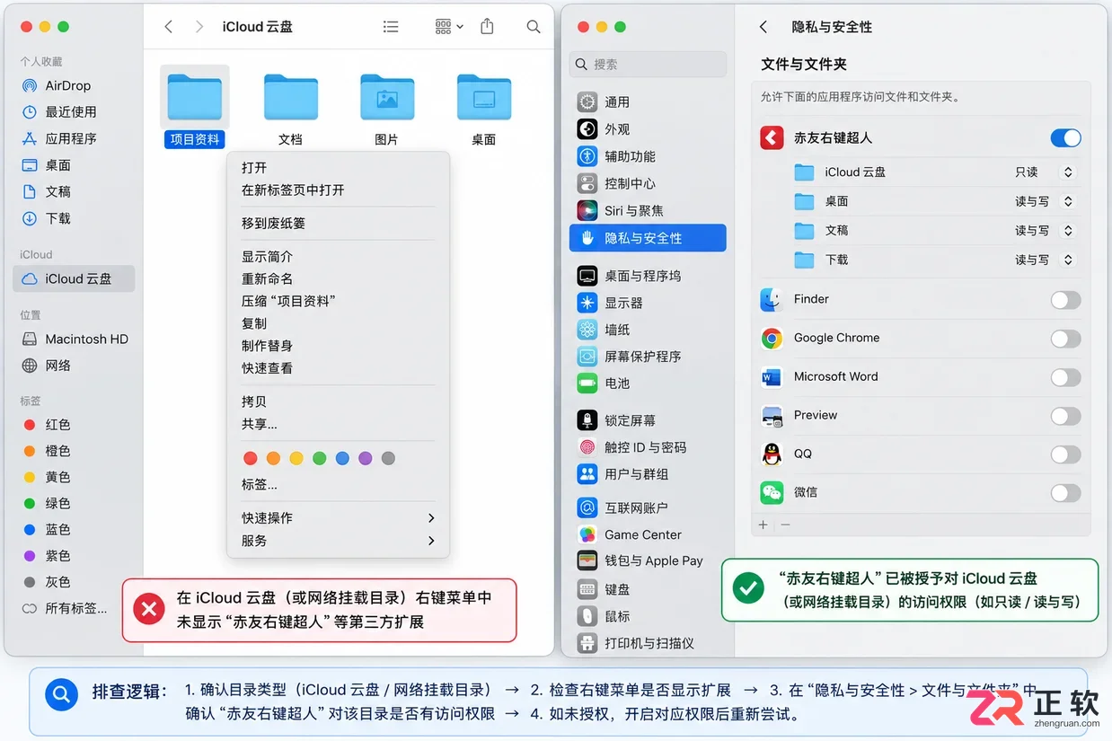 赤友右键超人无法打开怎么解决实用修复教程