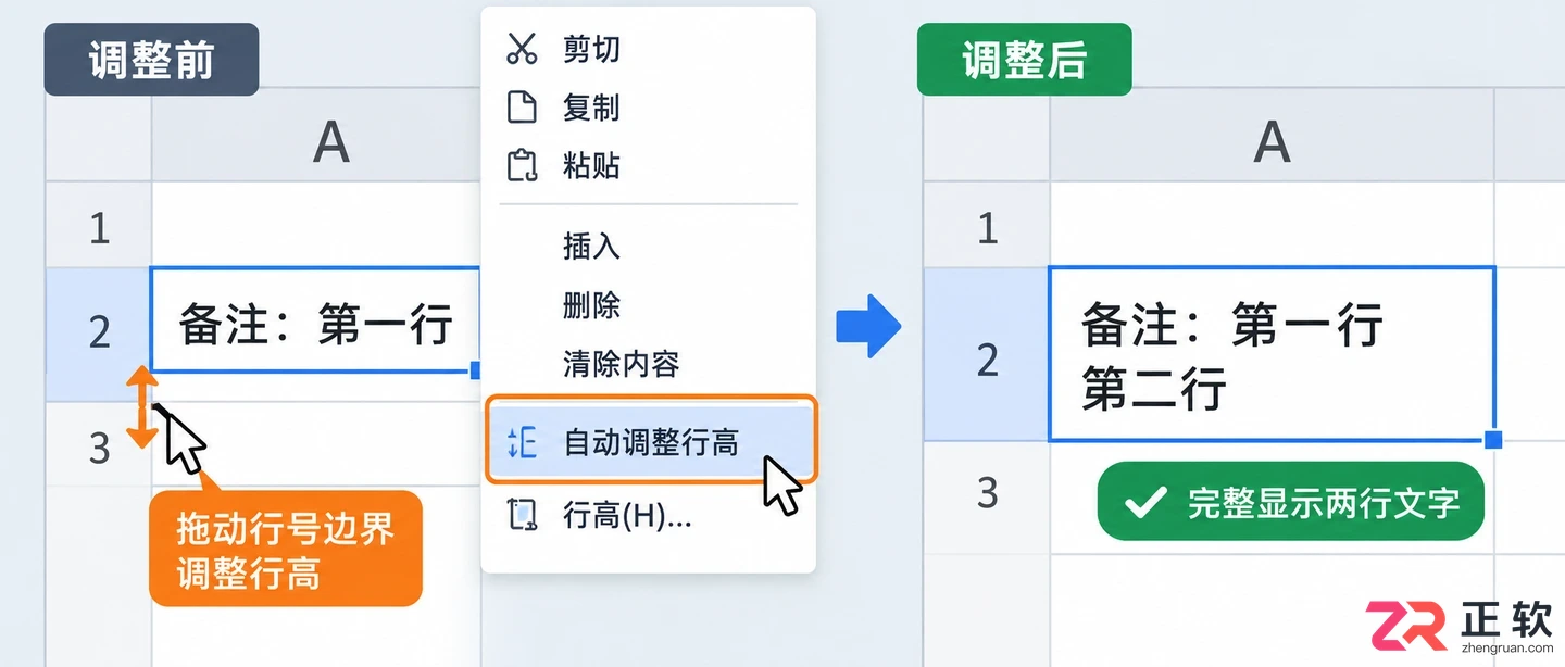 WPS 表格单元格内换行快捷键是什么
