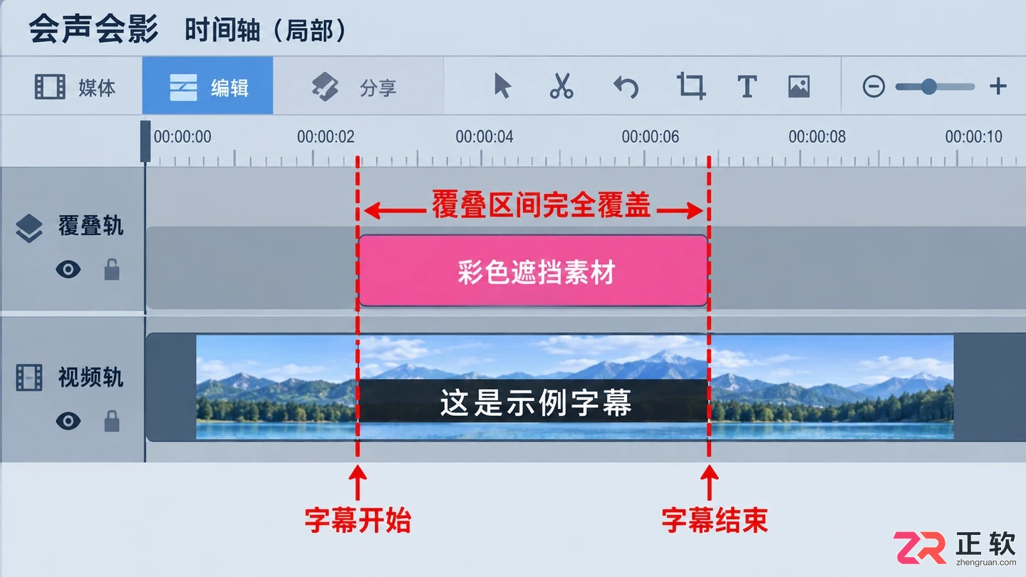 会声会影覆叠素材遮挡字幕对齐技巧