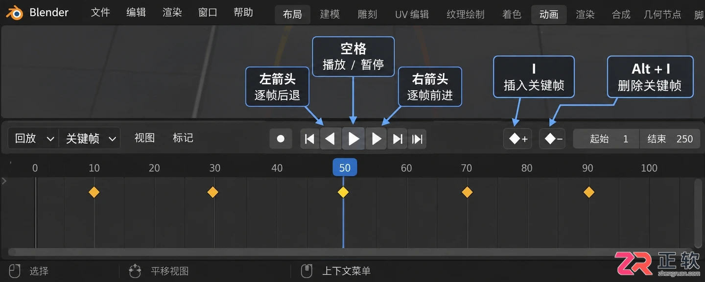 blender快捷键汇总