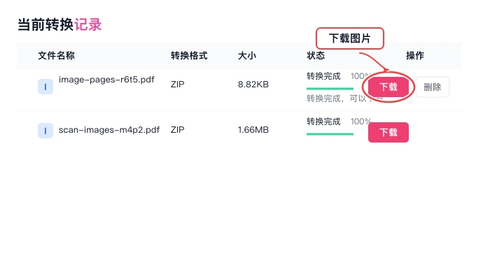 PDF.cn PDF转图片转换完成后下载图片的真实步骤图