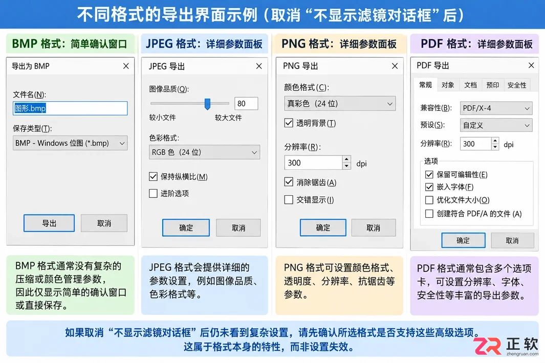 coreldraw导出不出现对话框怎么解决的设置教程