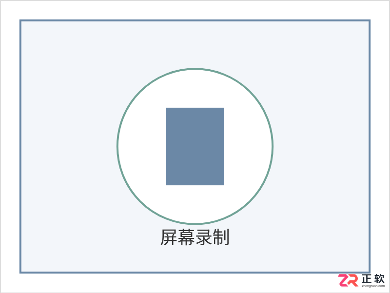 电脑截图快捷键是哪个键？常用截图组合键使用教程