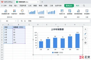 WPS 表格图表标题怎么修改