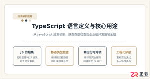 typescript是什么语言?一文看懂其定义与用途