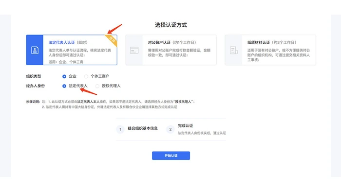 电子签平台发起实名认证签署真实界面图