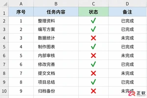 excel怎么在表格中选择打勾√和打叉×