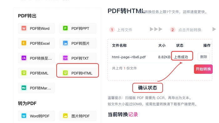 PDF转HTML核对上传状态真实中文页面图
