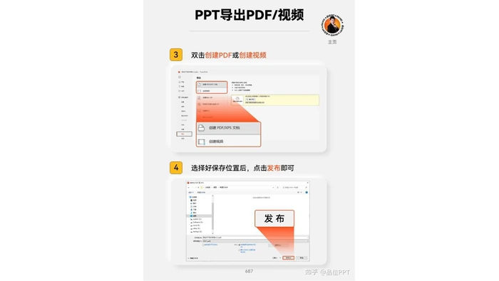 PowerPoint选择创建PDF并确定保存位置后发布
