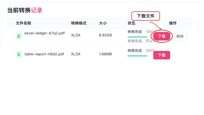 PDF转Excel下载结果并检查真实中文页面图