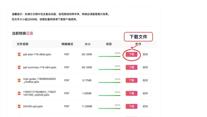 PPT转PDF下载结果并检查真实中文页面图