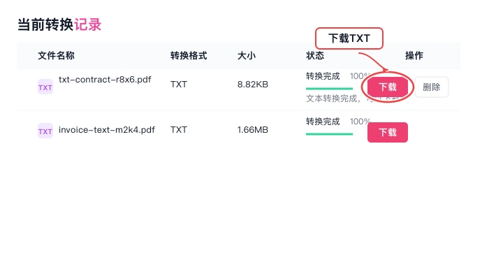 PDF转TXT下载结果并检查文字真实中文页面图