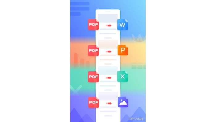 PDF与Word、PPT、Excel及图片格式转换方向示意图