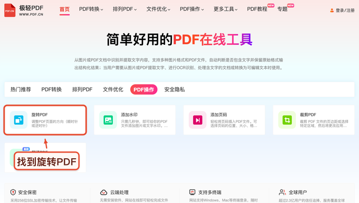 旋转PDF找到工具入口真实中文页面图